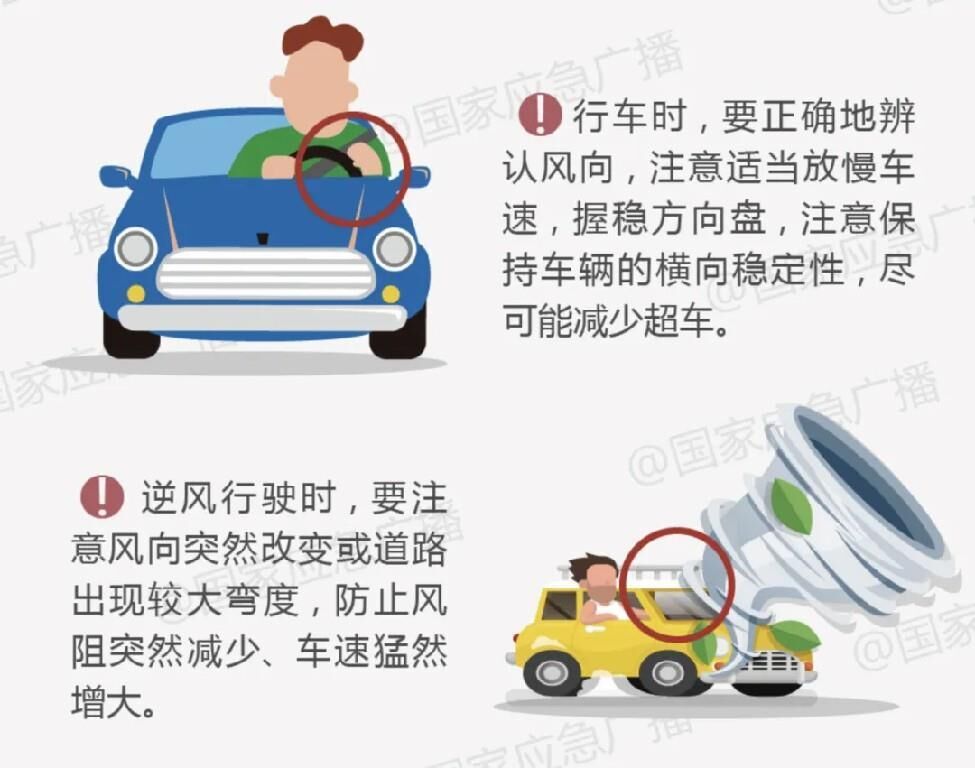 2013年以来首个强对流橙色预警！部分地区局地风力达12级以上 应急避险指南→-5.jpg