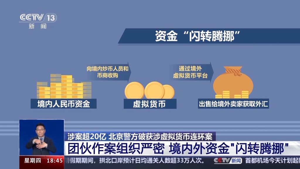 1年内疯狂洗钱超20亿 多方联合破获涉虚拟货币连环案-4.jpeg