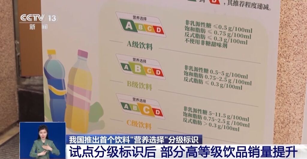 无糖、低糖饮料到底含了多少糖？以后将明确分级！选购看这个标识-1.jpg