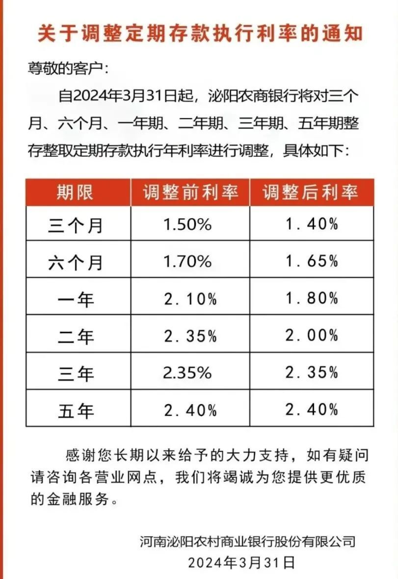 存款利率又降了！多家银行已官宣，机构：后续仍有下调空间-2.jpg