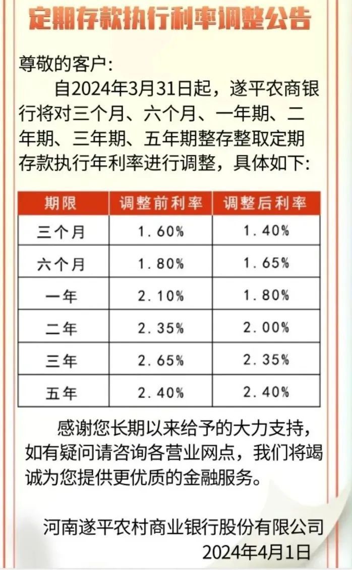 存款利率又降了！多家银行已官宣，机构：后续仍有下调空间-4.jpg