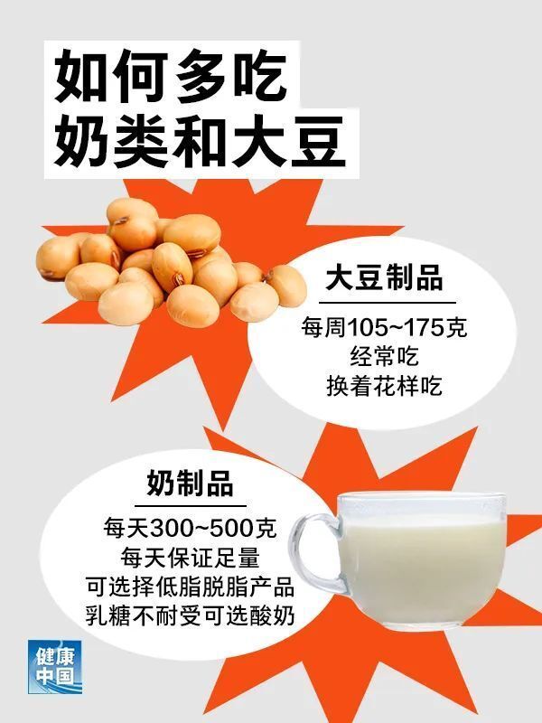 奶和豆益身体，如何适量吃？ | 吃出健康来-2.jpg