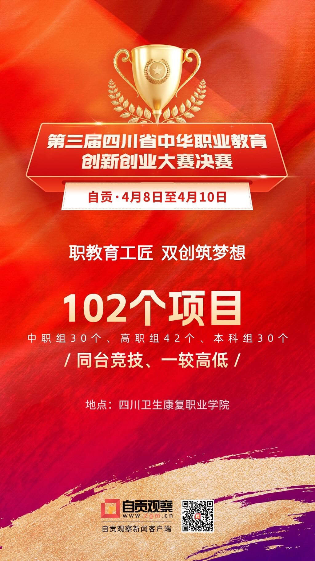 海报 | 聚焦第三届四川省中华职业教育创新创业大赛决赛-1.jpg