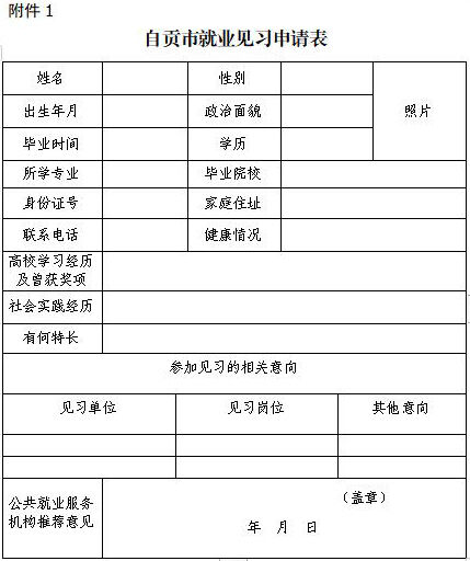 沿滩这些岗位，正在招聘青年见习工作者，快来报名！-1.jpg