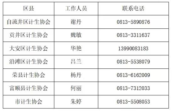 好消息！2024年四川省唇腭裂公益救助项目启动-1.jpg