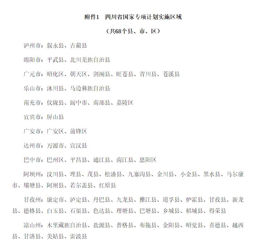 四川省2024年重点高校招生专项计划政策出炉-1.jpg