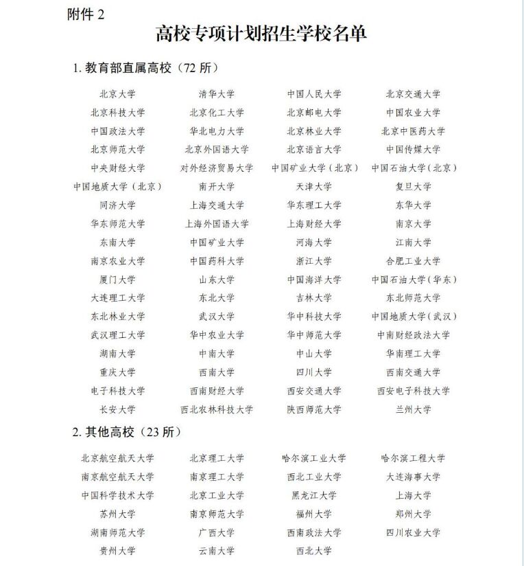 四川省2024年重点高校招生专项计划政策出炉-2.jpg