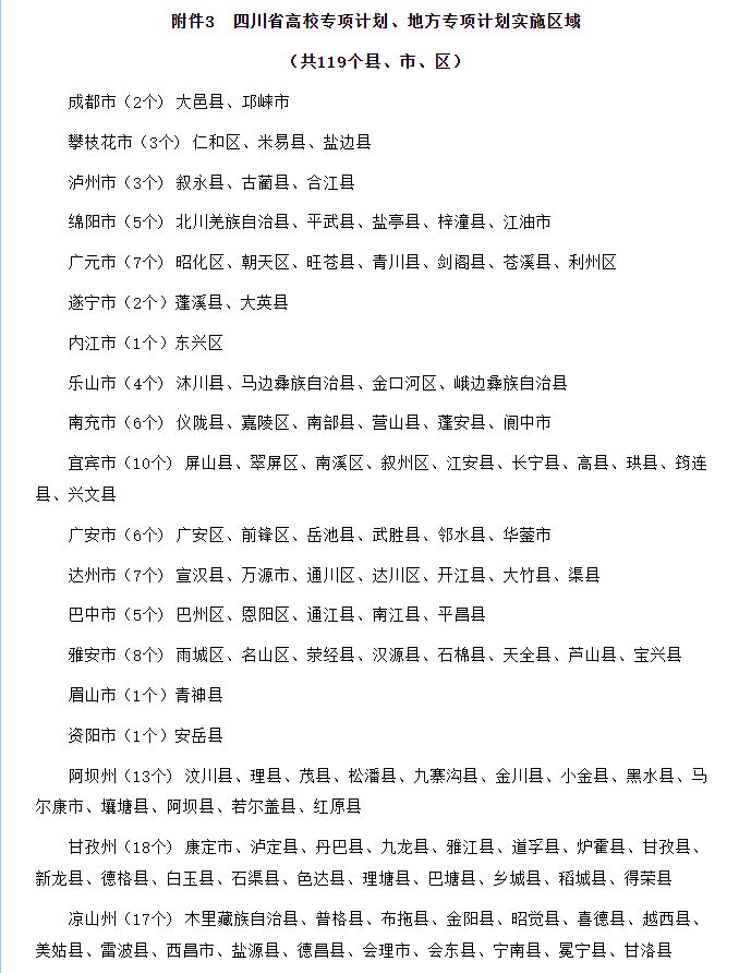 四川省2024年重点高校招生专项计划政策出炉-3.jpg
