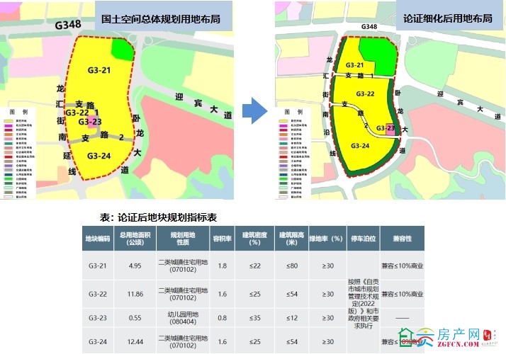 关于《自贡市卧龙湖西区局部地块及道路规划论证报告》方案的公示-1.jpg