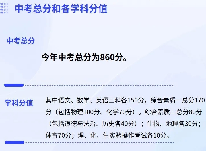 安排上了！自贡市2024年中考和普通高中招生政策问答来啦~-3.png