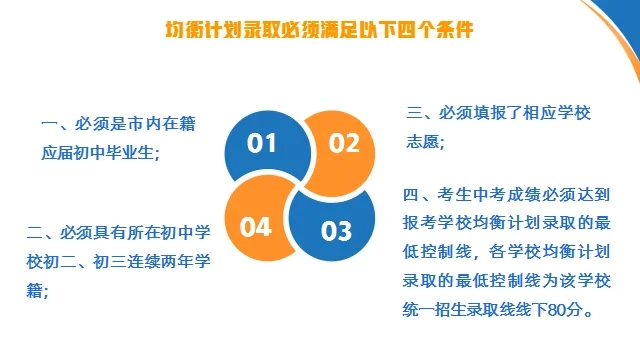 安排上了！自贡市2024年中考和普通高中招生政策问答来啦~-14.png