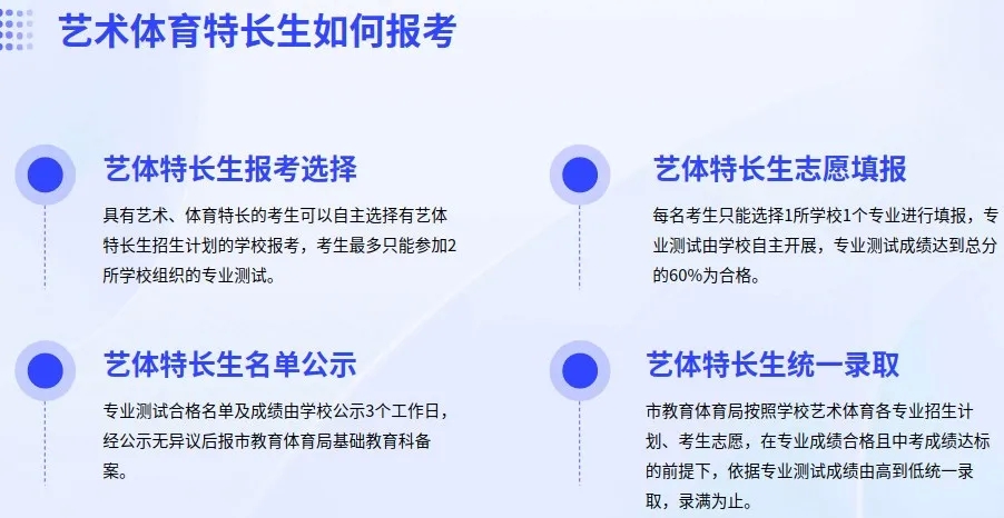 安排上了！自贡市2024年中考和普通高中招生政策问答来啦~-16.png