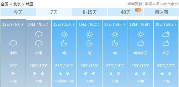 冷空气影响逐渐展开 部分地区降温超10℃-5.jpg