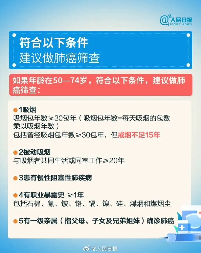 四川省发病和死亡都排在第一位的癌症！这些早期症状要重视！-6.jpg