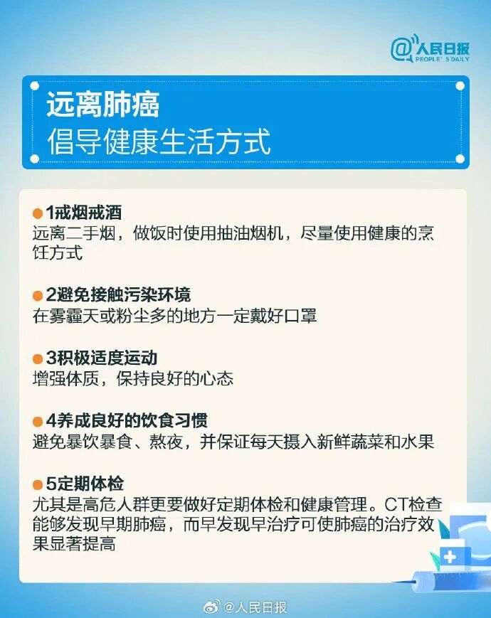 四川省发病和死亡都排在第一位的癌症！这些早期症状要重视！-7.jpg