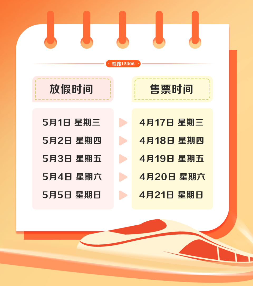 五一假期火车票开售！12306积分可兑换车票？教程来了-1.jpg