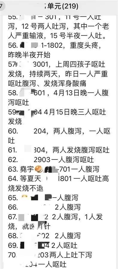 饮用水遭污染？石家庄一小区多名住户上吐下泻，官方通报-3.jpg