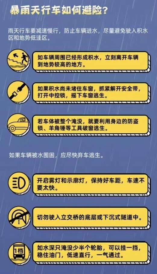 暴雨蓝色预警+强对流天气黄色预警发布 这份防范手册请收好-6.jpg
