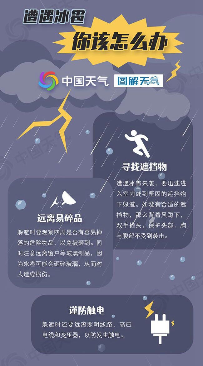 暴雨蓝色预警+强对流天气黄色预警发布 这份防范手册请收好-8.jpg