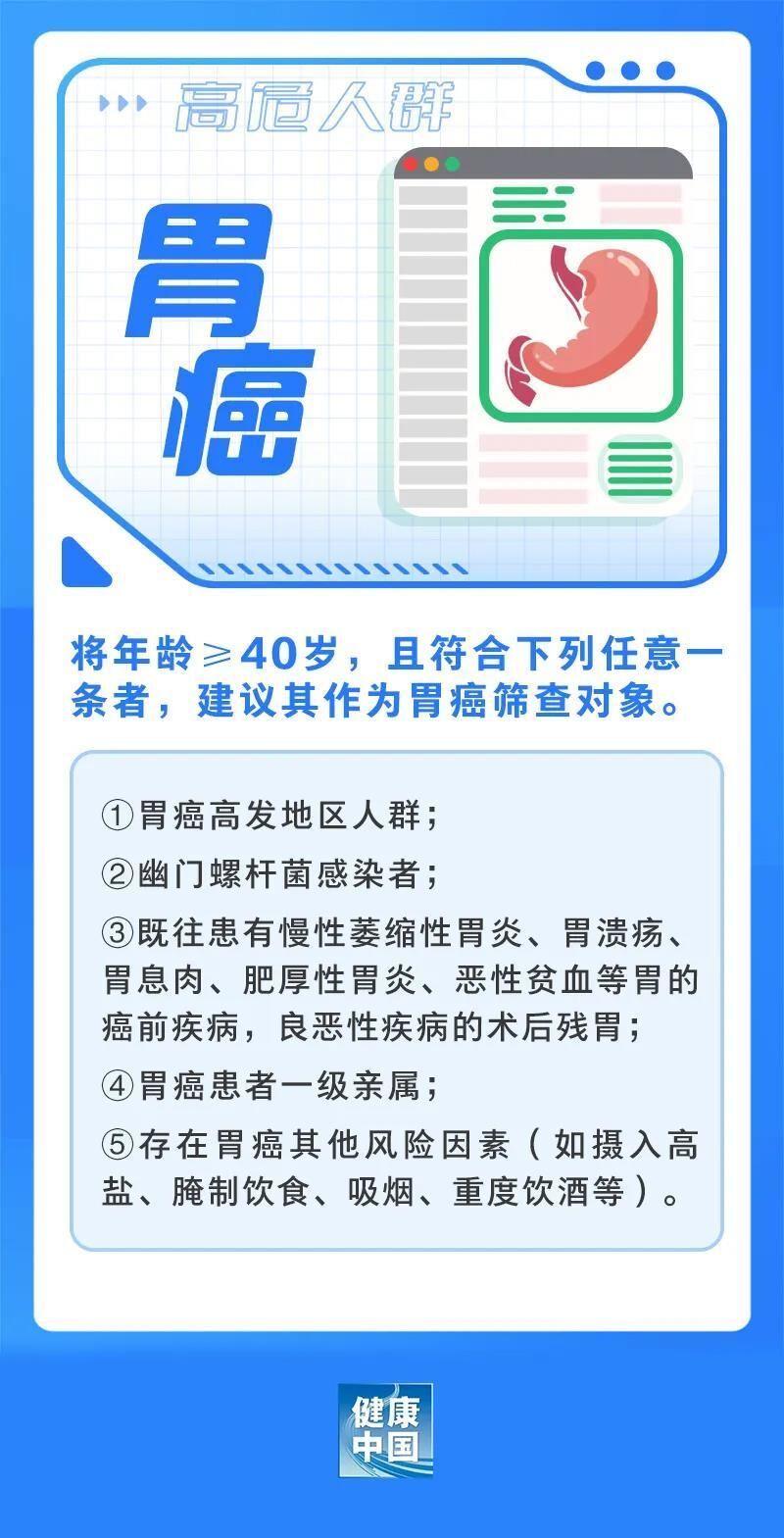 如何初步判断自己是否为肿瘤高危人群？一文了解-5.jpg