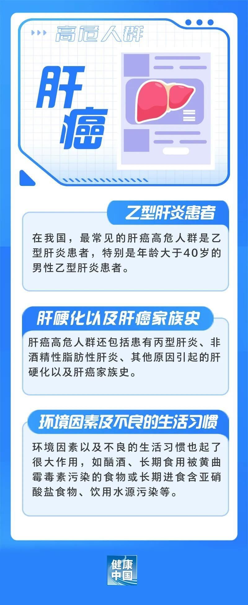如何初步判断自己是否为肿瘤高危人群？一文了解-3.jpg