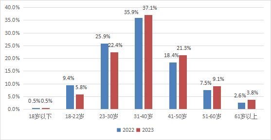 中国支付清算协会：超八成用户每天使用移动支付-1.jpg