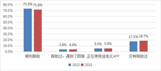 中国支付清算协会：超八成用户每天使用移动支付-5.jpg