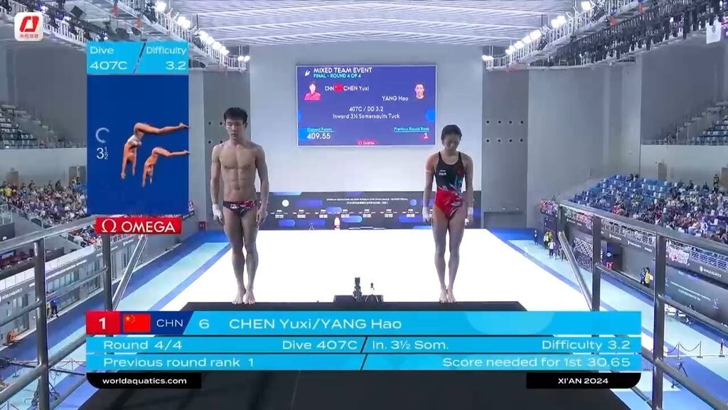 跳水世界杯总决赛混合团体决赛 中国队夺冠-1.jpg