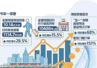 #12306从未授权第三方平台发售火车票#-1.jpg