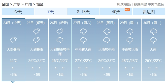 注意！新一轮暴雨过程开启，雨雨雨还没完-5.png