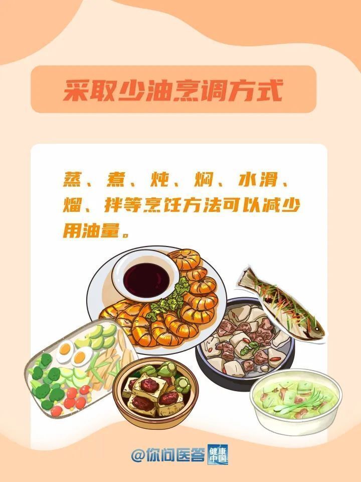 怎么吃油更健康？-7.jpg
