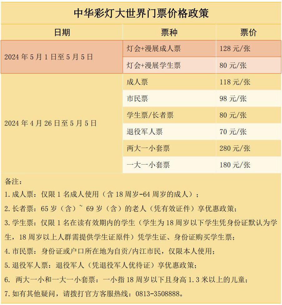 劳模免票！中华彩灯大世界“五一”潮玩活动即将开启，票务政策看这里——-5.jpg