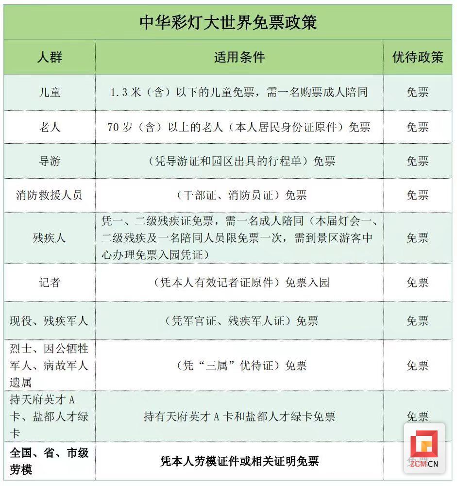 劳模免票！中华彩灯大世界“五一”潮玩活动即将开启，票务政策看这里——-6.jpg