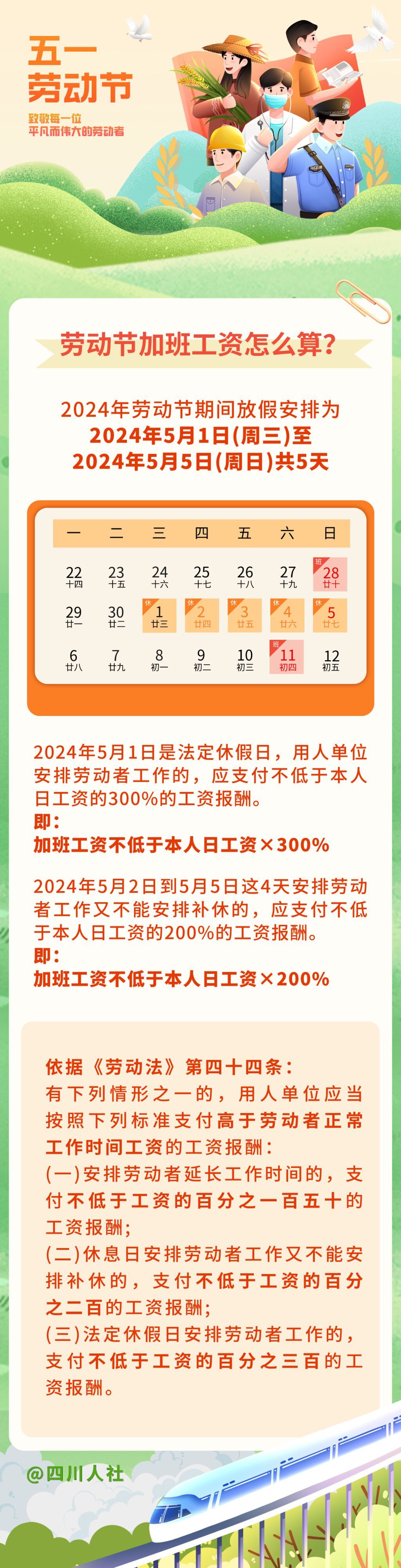 “五一”加班，工资怎么算？一图明了→-1.jpg