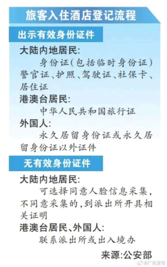 广州入住酒店均已无需刷脸-1.jpg