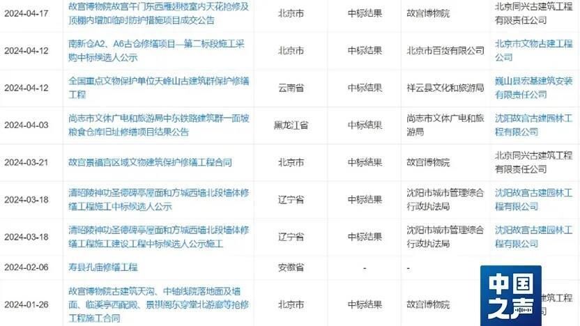 大礼堂火灾究竟是怎么发生的？河南大学与涉事公司最新回应-7.jpg