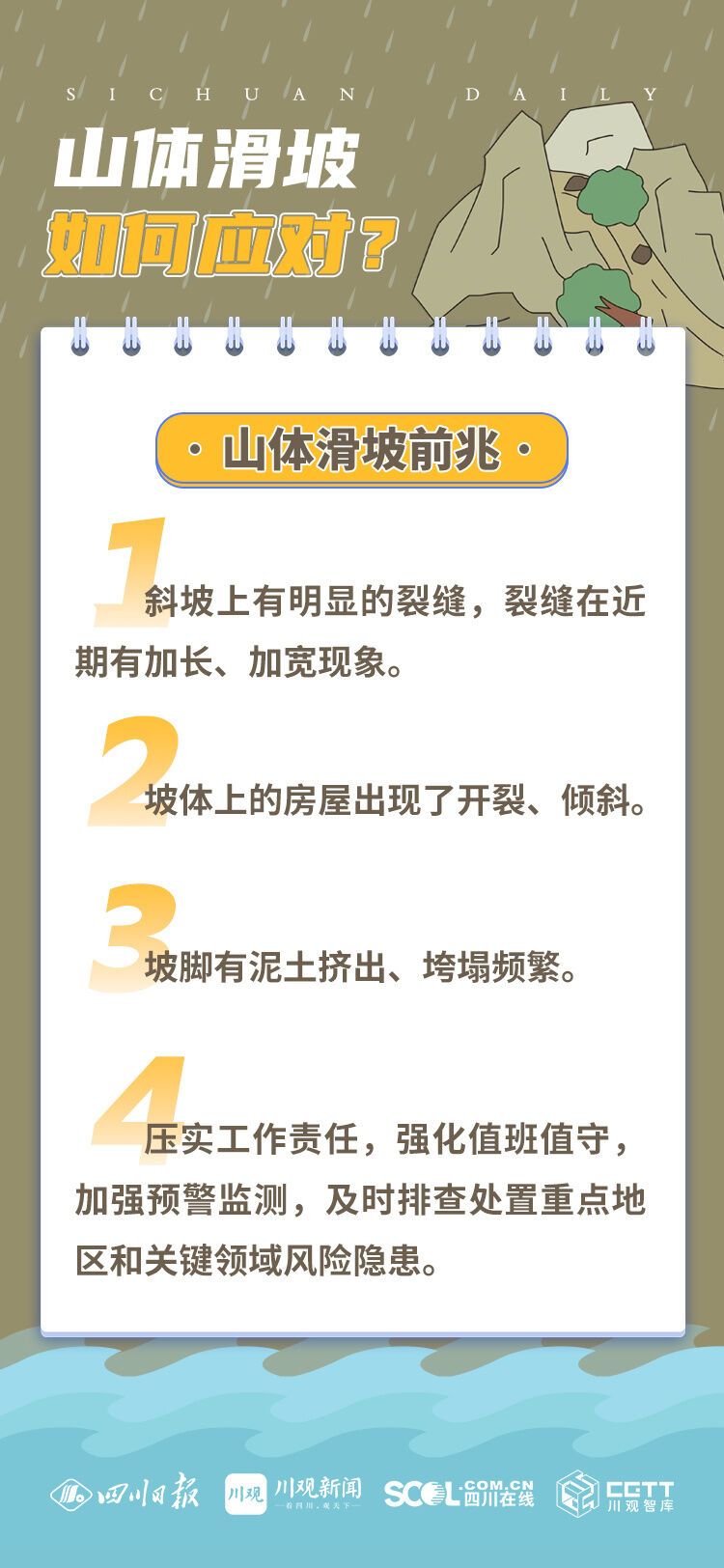 防灾科普海报丨汛期来临，收好这份避险指南！-3.jpg