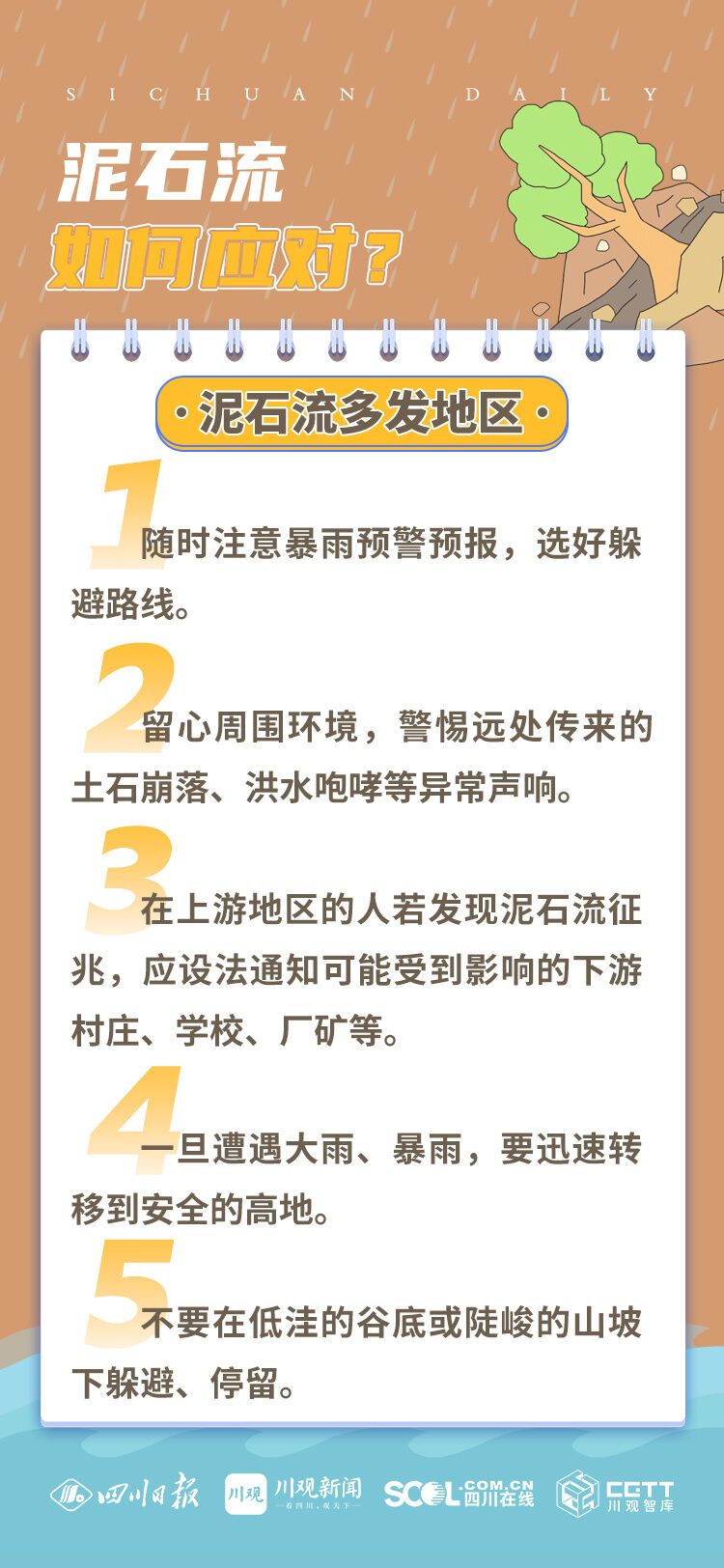 防灾科普海报丨汛期来临，收好这份避险指南！-5.jpg