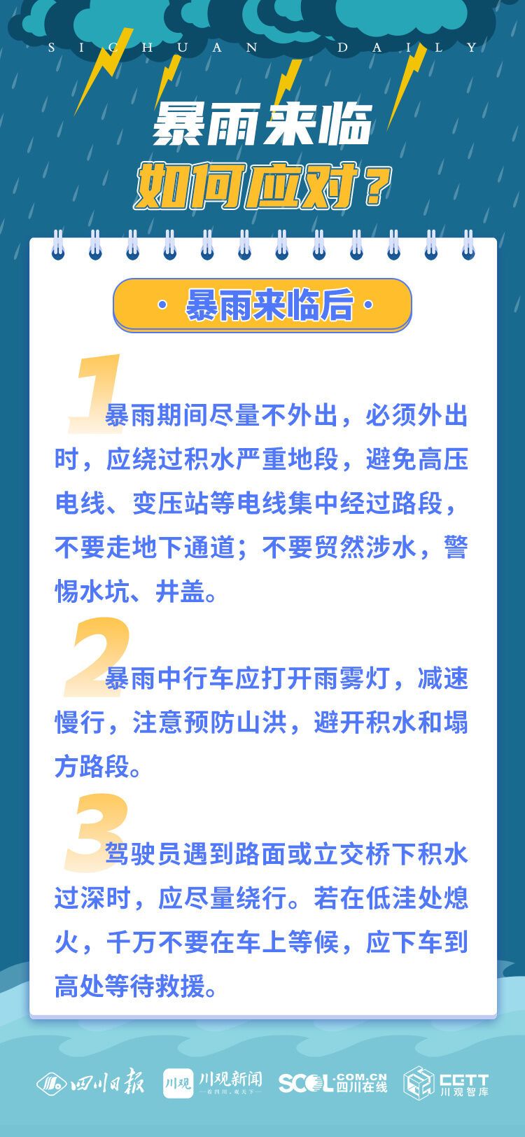 防灾科普海报丨汛期来临，收好这份避险指南！-2.jpg