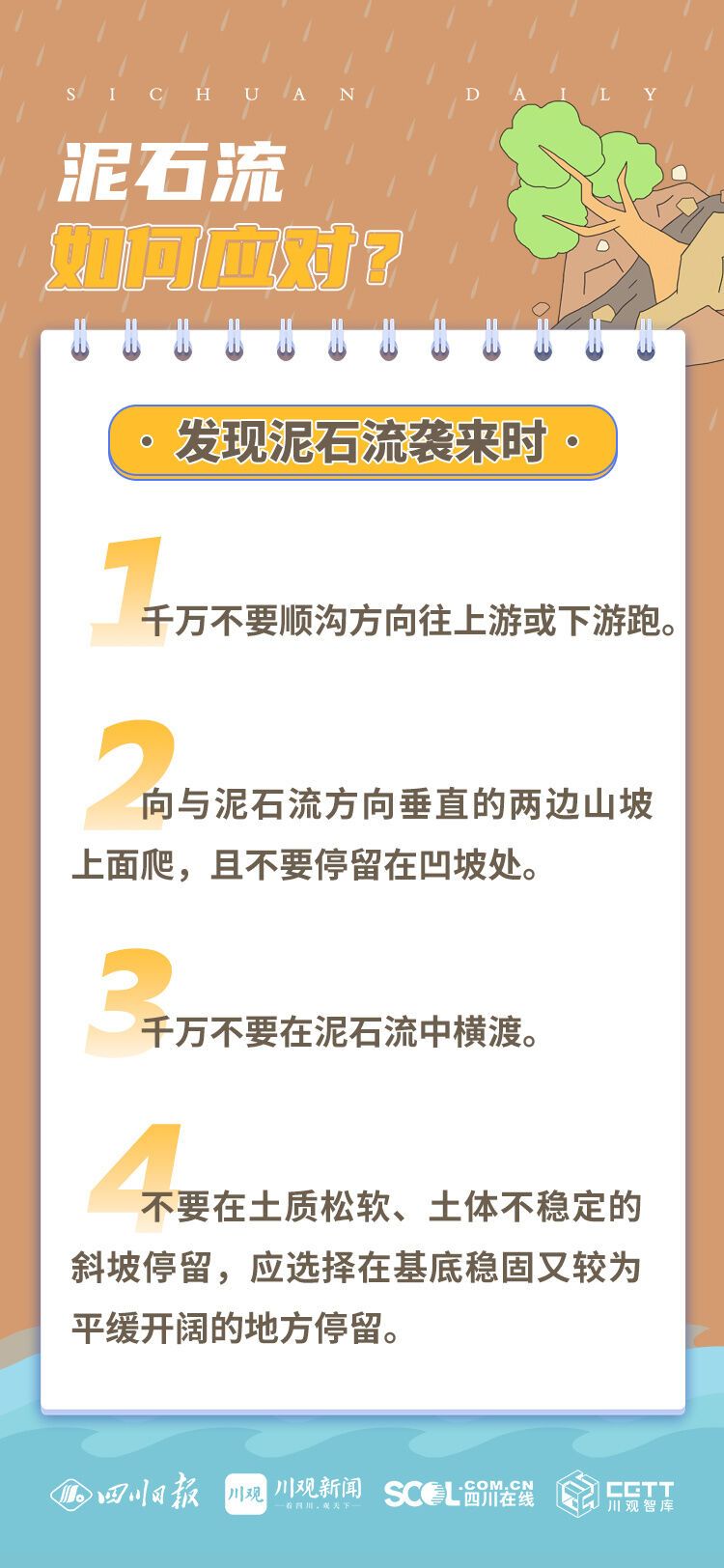 防灾科普海报丨汛期来临，收好这份避险指南！-6.jpg
