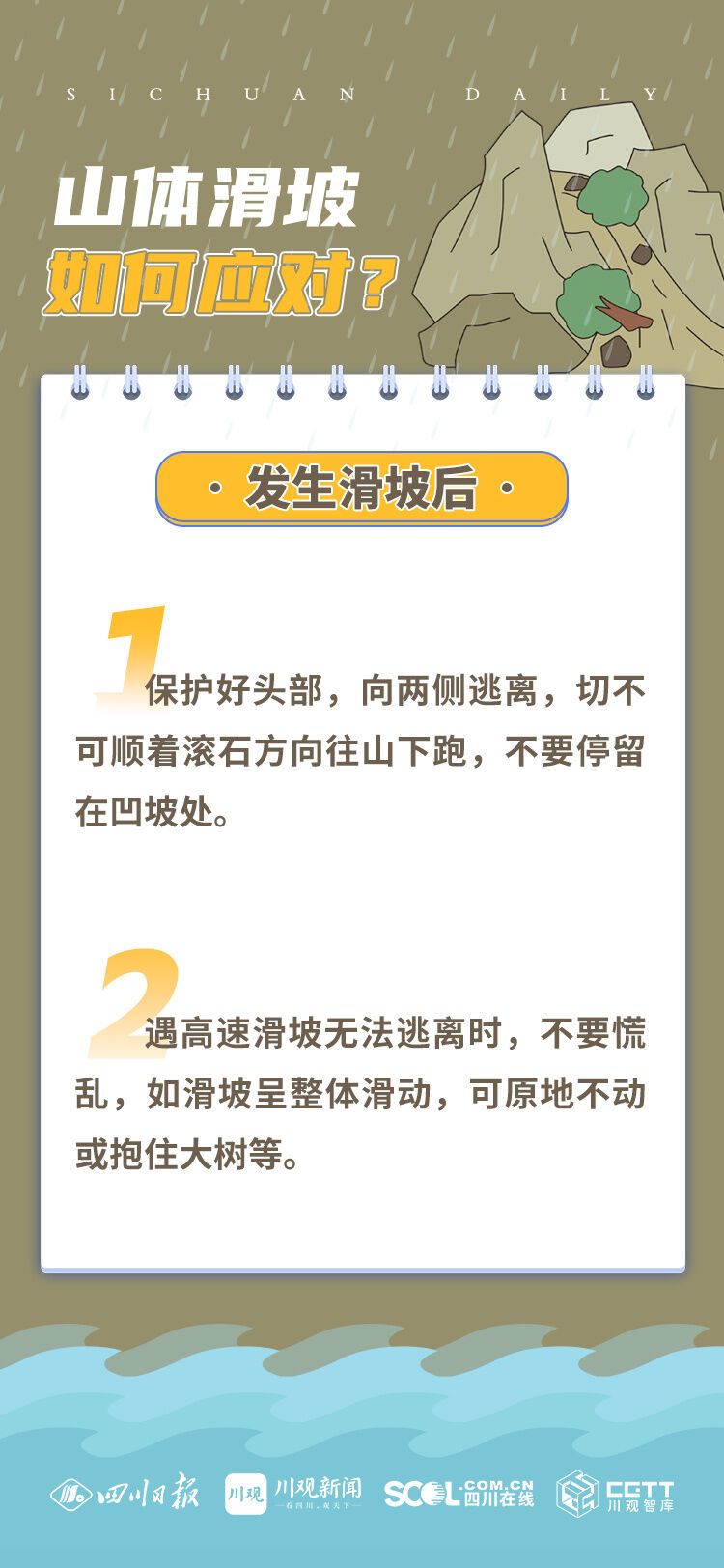 防灾科普海报丨汛期来临，收好这份避险指南！-4.jpg