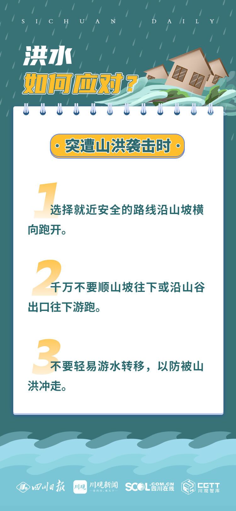 防灾科普海报丨汛期来临，收好这份避险指南！-7.jpg