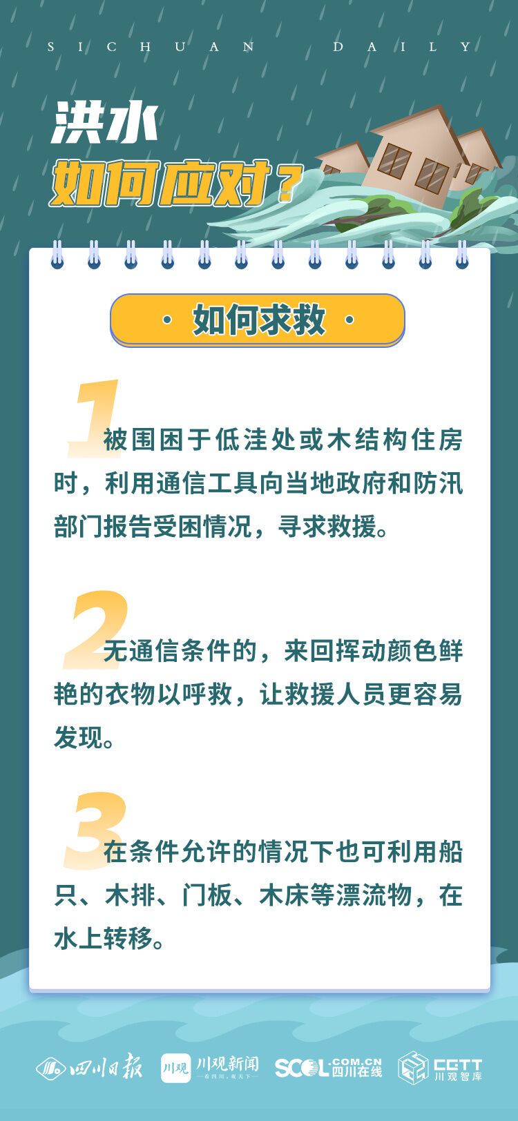 防灾科普海报丨汛期来临，收好这份避险指南！-8.jpg