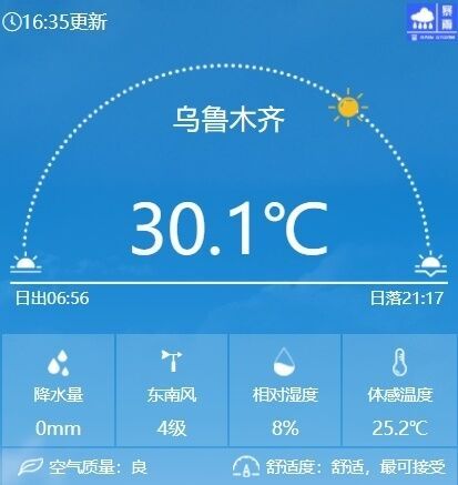 “五一”假期告罄，南方大范围强降雨终于结束，下周北方将飙到35℃-5.jpg