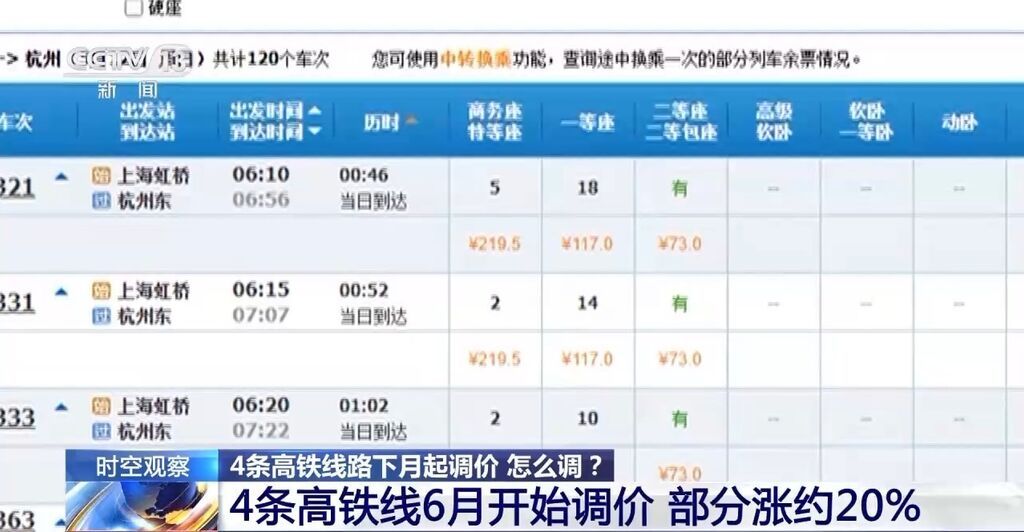 高铁是如何定价的？票价调整出于哪些考虑？专家解读→-1.jpg