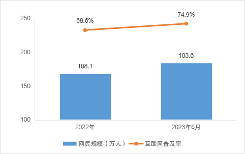 《自贡市互联网发展状况报告》首次发布-1.png