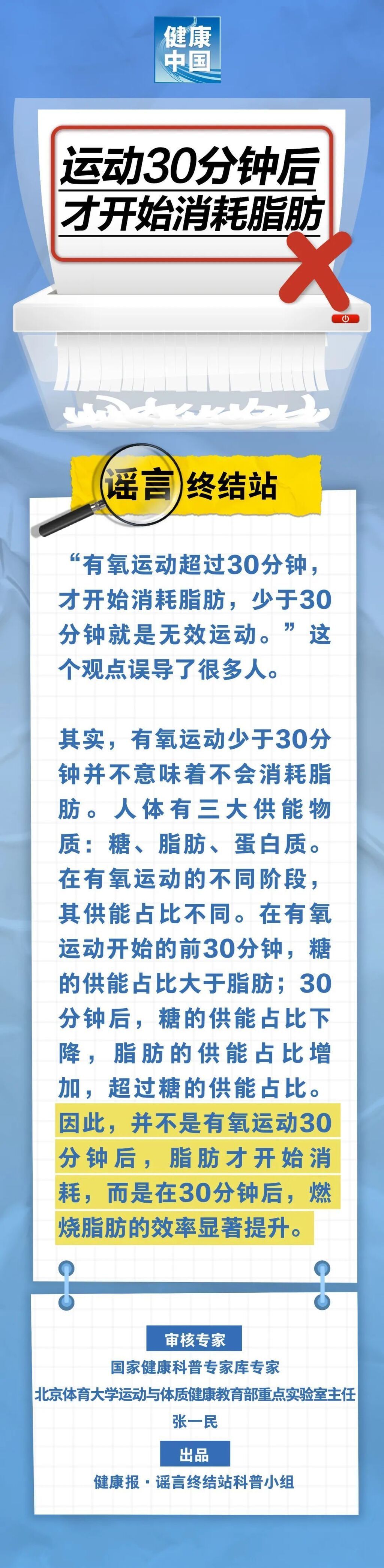 运动30分钟后才开始消耗脂肪……是真是假？｜谣言终结站-1.jpg