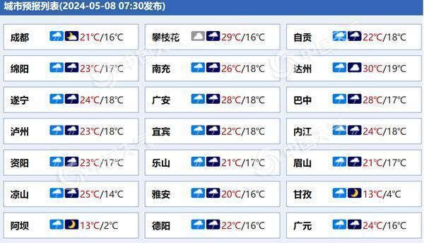 四川未来三天多阵雨或雷雨天气 盆地局部有暴雨-1.jpg