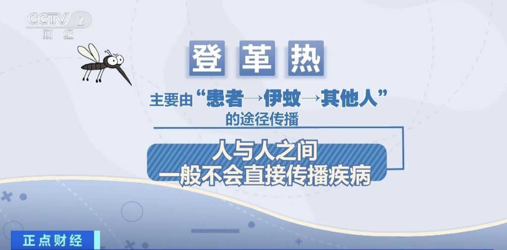 5月起，我国进入登革热流行季！登革热如何传播？一文解读→-3.jpg