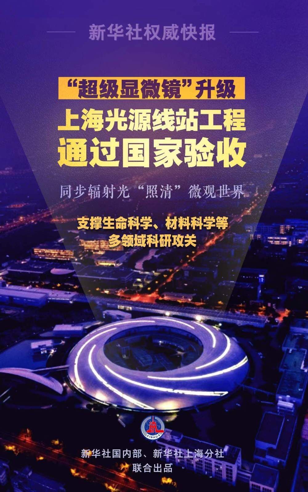 “超级显微镜”升级，上海光源线站工程通过国家验收-1.jpg